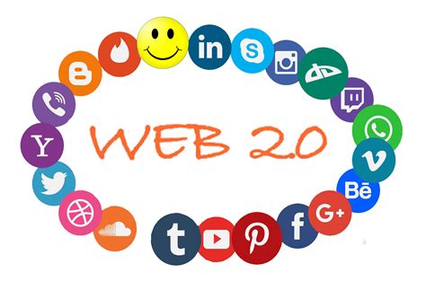 Web 2.0