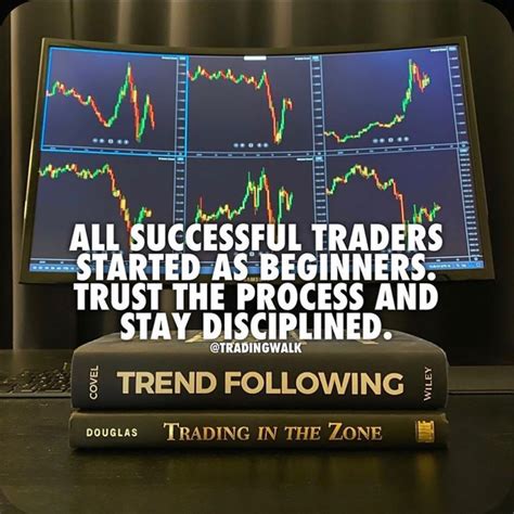 Web Applications Stock Quotes, Chart, Forex Trading, …