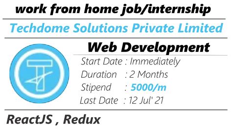 Web Development work from home job/internship at Spotwrite …