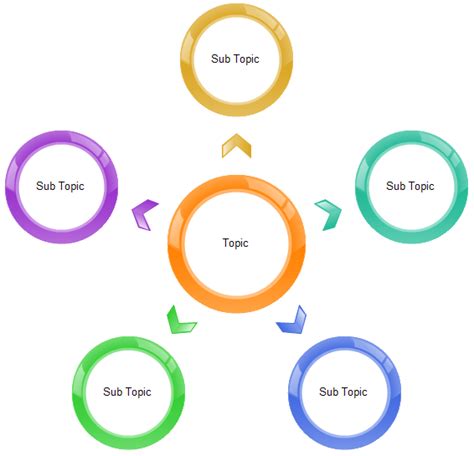 Web Diagrams 101 Diagrams