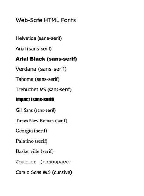 Web Safe Fonts To Use In HTML and CSS LaptrinhX