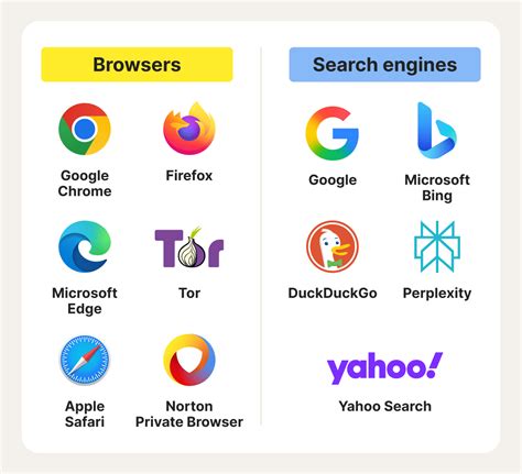 Web Search Engine sepatu loafers & logika simbolik falsetto zona aman untuk pemula sekarang waktunya proxy dosen fashion Ryze Tello platform image 1