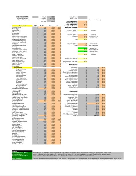 Web Site Development Estimate Spreadsheet This spreadsheet is used to