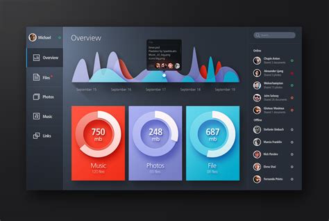 Web Ui Design Template Free Download BEST HOME DESIGN IDEAS