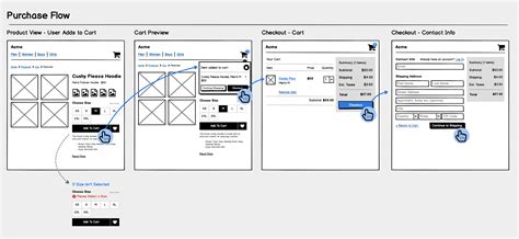Web Wireframes User Flow User flow, Wireframe, Powerpoint design