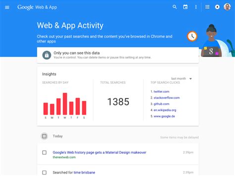 Web and app activity on or off. Things To Know About Web and app activity on or off. 