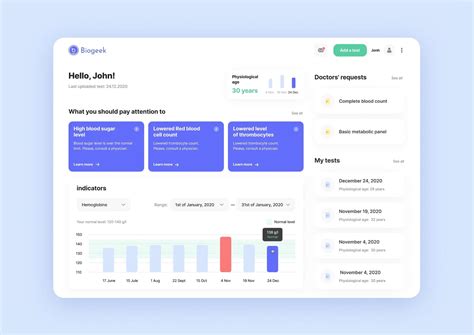Web app design, Content calendars, Web application design