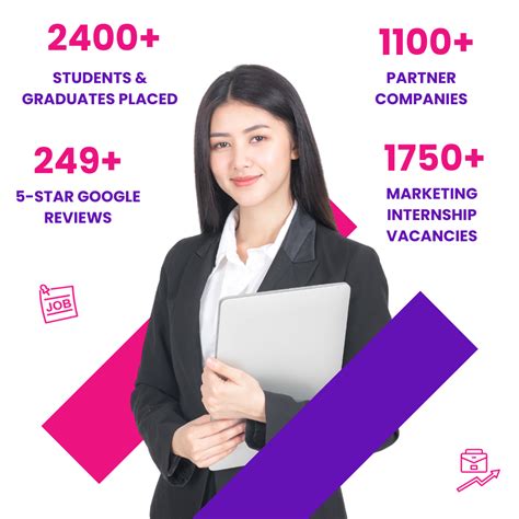 Web developer internship brisbane.  Work with top companies and start your car...