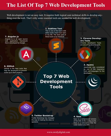 Web development tools. Things To Know About Web development tools. 