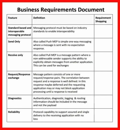 Web portal Standard Requirements