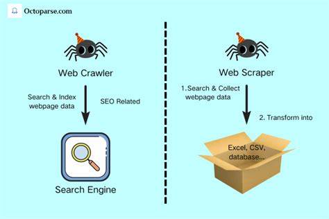 Web scraper.  The web crawling, scraping, and search API for AI. com scraper i...