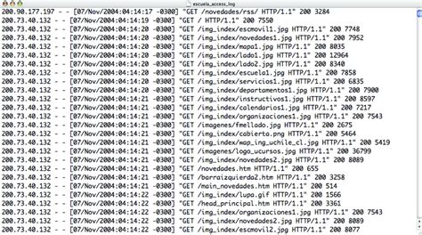 Web server logs example. 0 and 5.  In this post, I’m going examples / Common D...