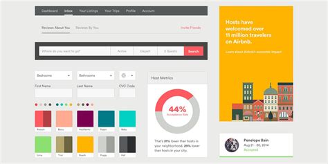 Web style guide, Style guide template, Style guides