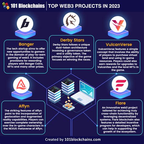 Web3 projects have already lost billions to hackers this year TechRadar