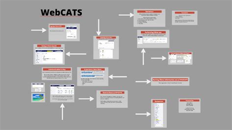Webcats trane. Things To Know About Webcats trane. 