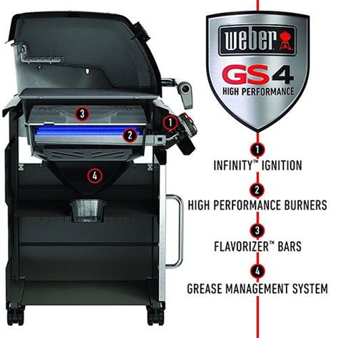 Grill Weber GENESIS II E-410 Owner's Manual. (60 page