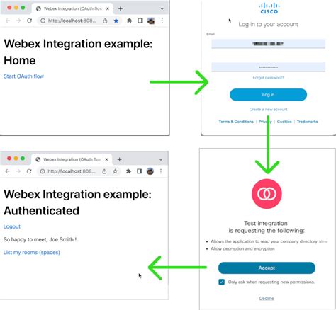 Webex api example.  The Webex Meetings URL API is typically used in enterprise portal integrati...
