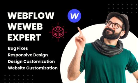 Webflow Bit #1: Hover zoom effect Webflow Blog