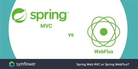 Webflux vs spring boot.  Feb 22, 2026 · For Java developers familiar with Spring MV...