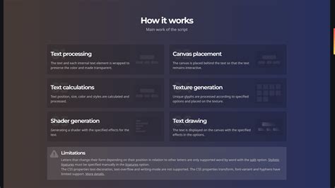 Webgl render text.  Your task is to write a single-file HTML document containin...