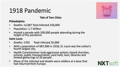 Webinar Transcript: Pandemic Response Actions Implementing ... - NXTsoft