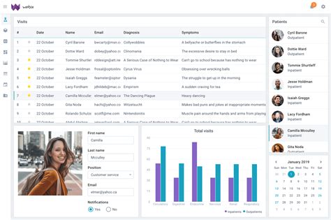 Webix template. ui Webix Template Webix Layout Header template App Body I'm ...