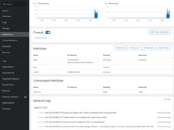 Webmin vs cockpit.  This article provides a detailed This blog post will explore what Cockpi...