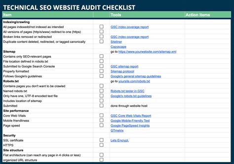 Website Audit Report