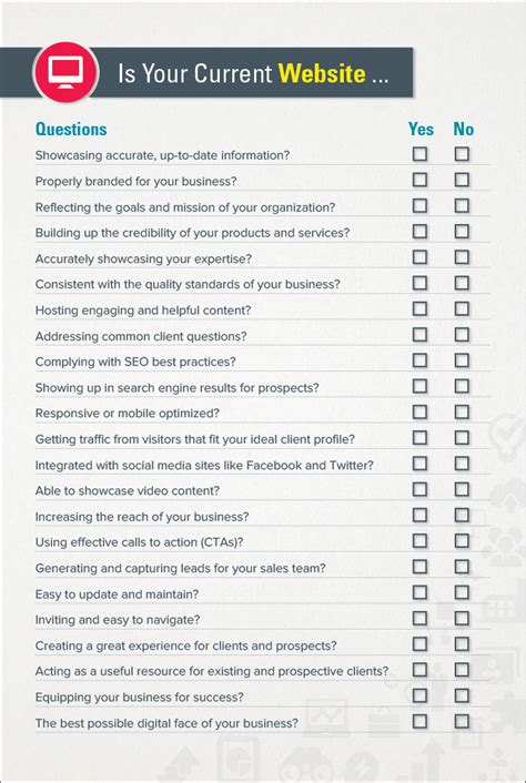 Website Checklist Example copy Mr Andrews Online