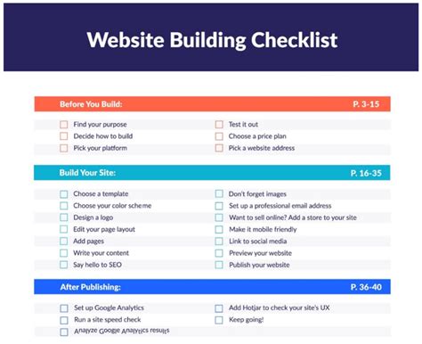 Website Checklist Template