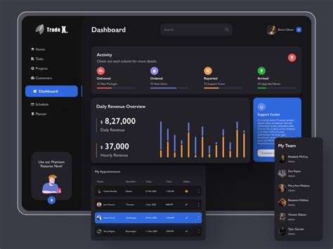 Website Dashboard UI Examples Inspiration 46 TMDesign
