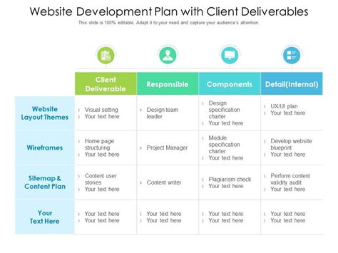 Website Development Plan With Client Deliverables Presentation