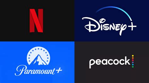 Website Review: Netflix com Streaming Service HubPages