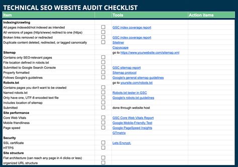 Website Seo Audit Template