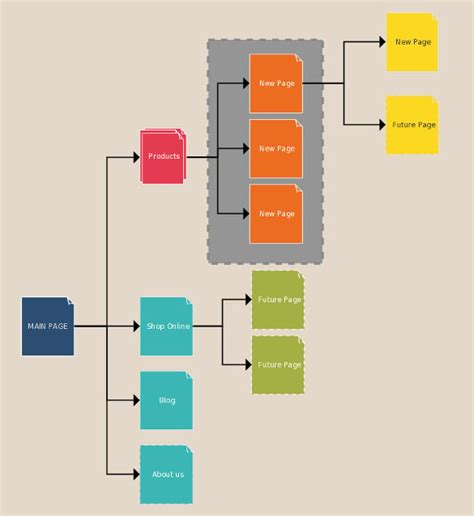 Website Sitemap Template Excel Free Addictionary