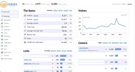 Website analytics free. Jan 19, 2024 ... Pinterest has excellent analytics tools. The dashboard shows growth in impressions and followers, audience stats, and website engagement. You ... 