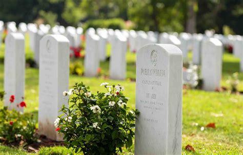 Website for selling grave plots.  How it Works Buying Cemetery Property Selling...