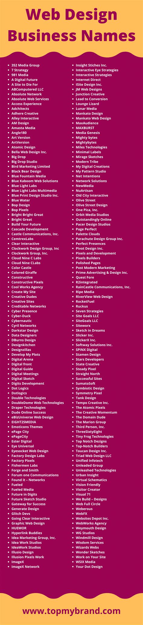 Are you starting a new virtual assistant business? Coming up with a unique, creative, and catchy name can be a challenge. To help you out, we've gathered a list of over 75 original and inspiring virtual assistant business names ideas that are sure to get you thinking about the perfect name for your business.. 