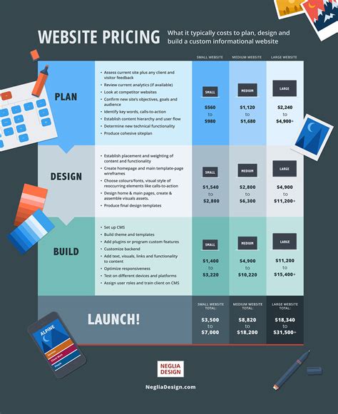Website prices. Things To Know About Website prices. 