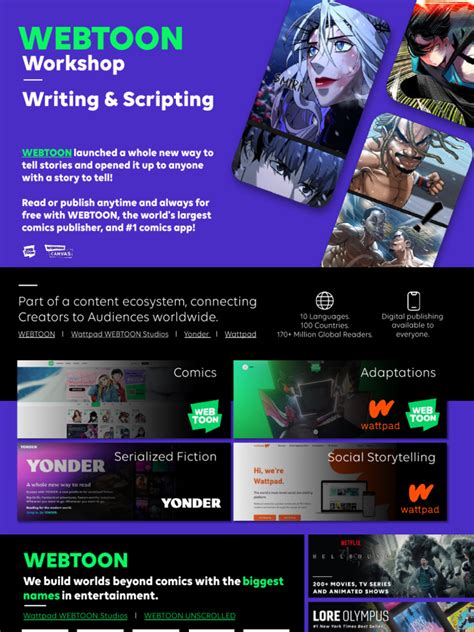 Webtoon script format.  WEBTOON's Unique Script Formats for Scroll Comics Series - Fre...