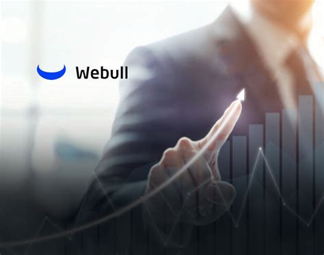 Webull Financial Llc Wiki