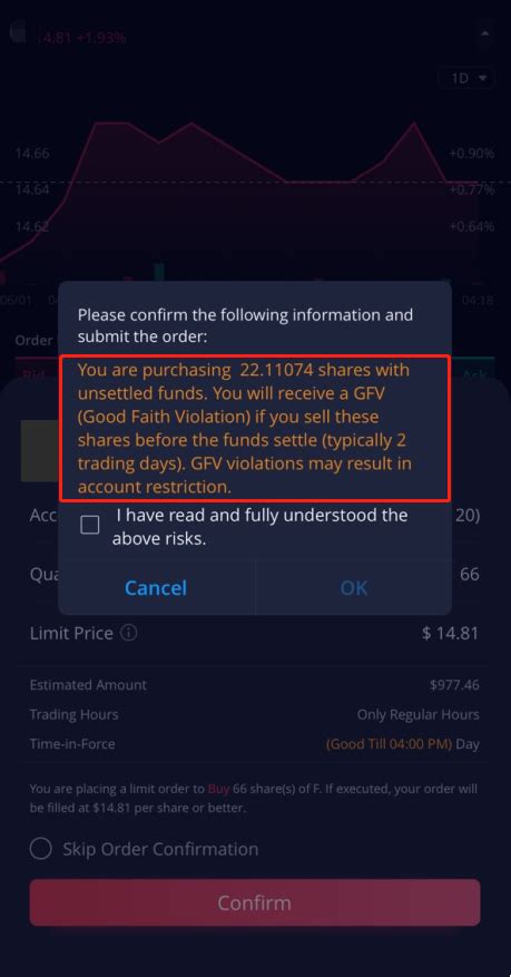 Then when I try to use the fund to buy some other stocks, Webull has this notice popping up saying something like it takes 2 days for funds to settle and if I use the unsettled funds to buy stocks, I must hold them for 2 business days or my account will be labeled with something good faith violation. If this is the case then day trading is not .... 
