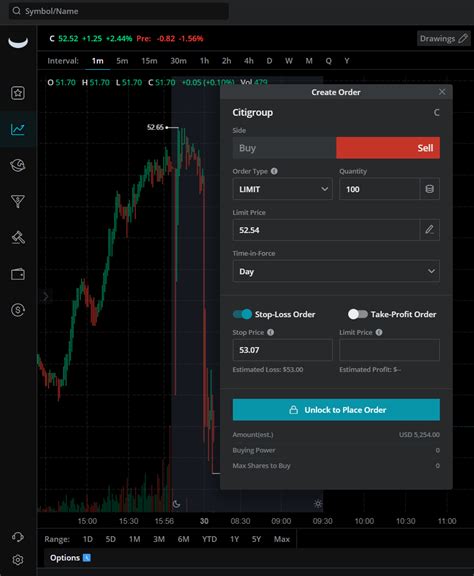 Webull paper trading stop loss. One of the key advantages of Webull paper trading is its ability to help users learn the fundamentals of trading. It allows beginners to familiarize themselves with the platform’s … 