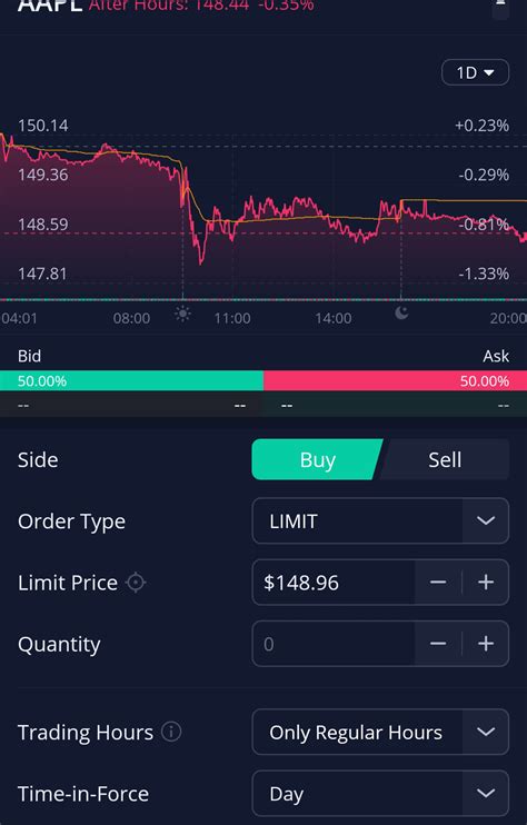 Webull review. Webull fees policy states that international wire transfers are subjects to a fee of $12.5 for deposits and $45-per withdrawal transaction respectively. Webull Review: Market Data. Here is the market data fee at a glance: Last price data: free; Nasdaq Basic Level 1 with best Bid and Offer (BBO): $2.99/month or $33.99/year (7-day free trial ... 