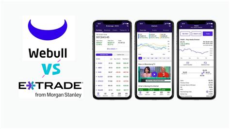 Webull vs etrade. Things To Know About Webull vs etrade. 