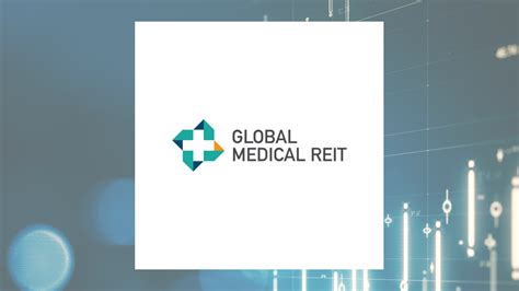 Wedbush Securities Inc. Sells 42,465 Shares of Global Medical REIT …