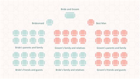 Wedding Ceremony Seating Chart Template Database