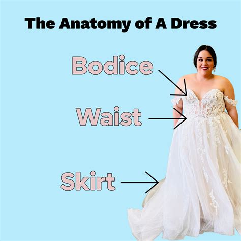 Wedding Gown Parts