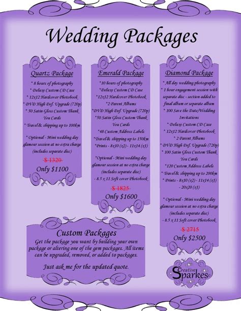 Wedding Package Template Free