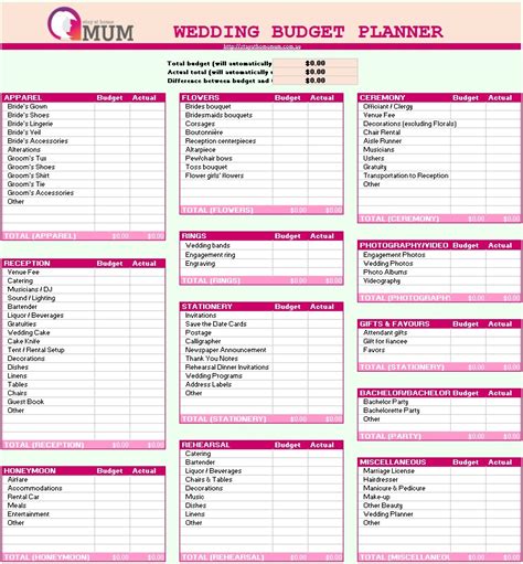 Wedding Planning Spreadsheet Template Free